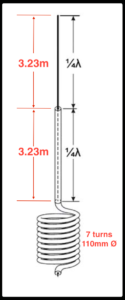 T2LT antenna